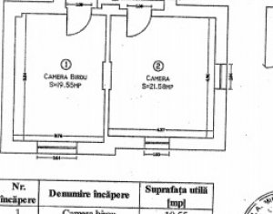 Apartament la casa, 3 camere, parcare, Centru, Cluj-Napoca